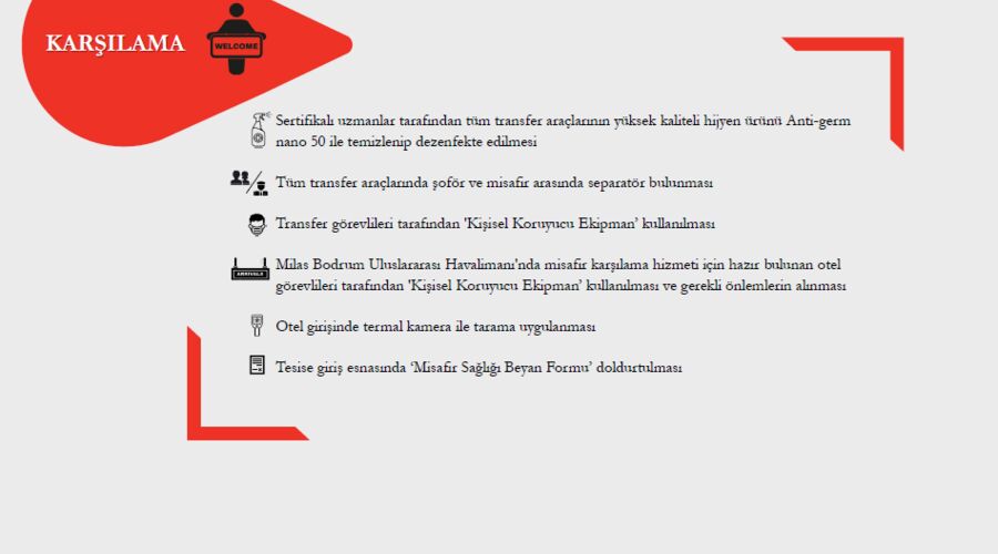 Mandarin Oriental Bodrum