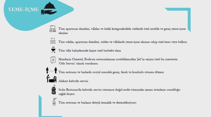 Mandarin Oriental Bodrum