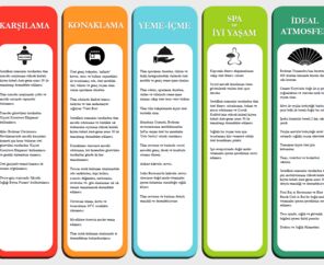 Mandarin Oriental Bodrum