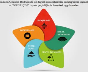 Mandarin Oriental Bodrum